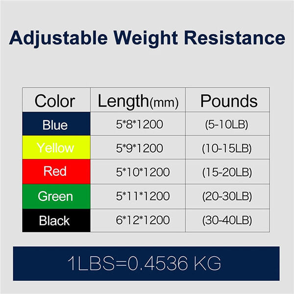 Exercise Resistance Bands (11-piece set)