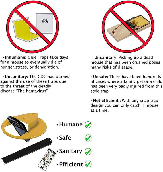 Flip N Slide Bucket Lid Mouse Trap (Buy 2 Free Shipping)