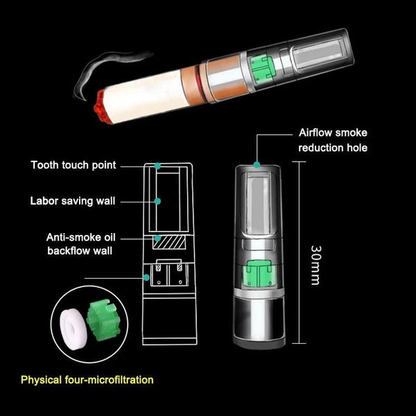 Disposable Cigarette Filter